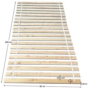 Gratar roluit, 80x200 cm, PLUMA