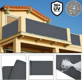 Paravan protectie balcon Antracit 5 m