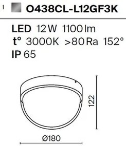 Plafoniera LED pentru exterior IP65 Mon