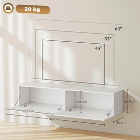 HOMCOM Dulap TV Suspendat pentru Televizoare de 45"-55"-65" cu 2 Dulapuri, Alb | Aosom Romania