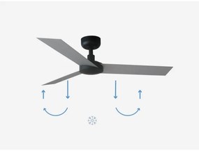 Ventilator FARO 34285 CRUISER S negru d. 106 cm + telecomandă