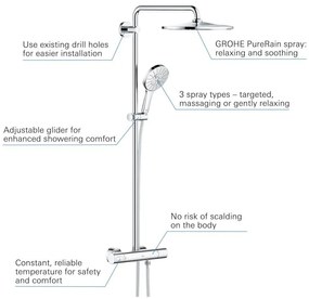 Sistem de dus Grohe Rainshower SmartActive, termostat, aparent, 310 mm, anti-calcar, anti-oparire, crom - 26647000