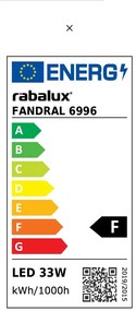 Lustra LED aplicata design modern Fandral