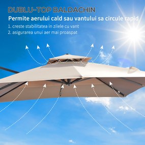 Outsunny Umbrela de Soare pentru Gradina 295x295cm Pivotanta la 360° cu Manivela, Umbrela de Soare cu brat cu Inclinare Reglabila, Kaki si Negru | Aosom Romania