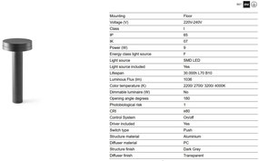 Stalp LED iluminat exterior IP65 ESPO H-35cm gri