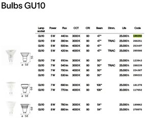 BEC LED GU10 05W 500Lm 4000K 253497 IDL