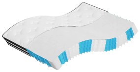 vidaXL Saltea cu arcuri buzunar, fermitate medie, 140x200 cm