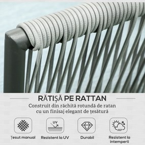 Outsunny Set de Grădină 4 Piese din Ratan și Aluminiu cu Măsuță de Cafea, 2 Canapele pe Colț și Fotoliu, Albastru | Aosom Romania