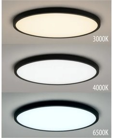 Lampă LED de tavan 24W/230V, 3000/4000/6500K, Ø 30 cm, neagră