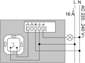 Philips - Modul pentru întrerupător de perete pentru reglarea luminozității Hue