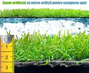 Gazon artificial / mocheta iarba decorativa artificiala verde Sri Lanka, inaltime fir 20 mm, antiderapant, pentru interior/exterior, marimi variate