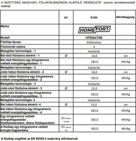 Plită cu inducție încorporabilă HOMEFORT HFBI64T0B, fără cadru, 7400 W, senzor tactil, blocare pentru copii