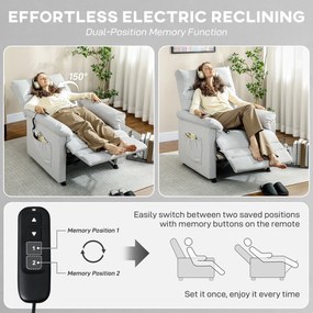 HOMCOM Fotoliu Relaxant Electric cu Masaj și Încălzire și Suport pentru Picioare, Silențios, Fotoliu Reclinabil 150° în Catifea Prietenoasă cu Animalele cu Funcție de Memorare, 2 Telecomenzi pentru Sufragerie, Gri Deschis | Aosom Romania
