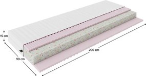 Saltele, set de 2 buc., 15 cm, 90x200 cm, MAGDO