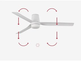 Ventilator LED dimabil FARO 33828-1TW PUNT TUB M LED/18W/230V 3000/4200/6500K + telecomandă