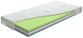 Saltea spumă Íris Bio Plus 200x80 cm (T3/T4). 763698