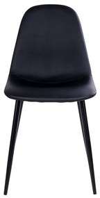 Set 2 scaune cu picioare negre House Nordic Stockholm, negru