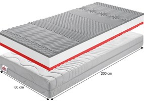Saltea spumă Bedin 200 x 80 cm. 1000131