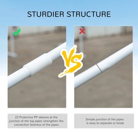 Cort pentru Foisor Outsunny 6x3m cu Pereti Laterali Detasabili, Usi si Ferestre, Metal, Alb | AOSOM RO