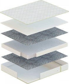 Saltea Classic Pocket 100×190 cm, fermitate medie, 27 cm înălțime