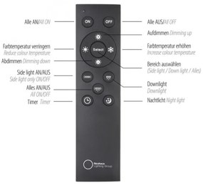 Spot LED dimabil Paul Neuhaus 6121-79 PURE 4xLED/4W/230V + LED/9W + telecomandă