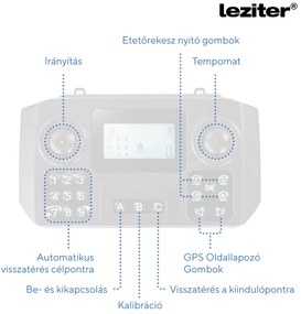 Feeder barca V6 GPS 3 rezervoare spate și lateral cu negru