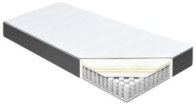 Pat continental, gri inchis, 180x200 cm, material textil 180 x 200 cm, plain headboard 245 cm bed base