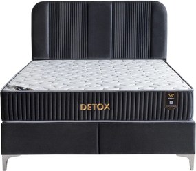 Pat DETOX 160x200, stofa catifelata albastru inchis - Luna 19, cu supo