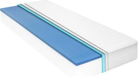 vidaXL Saltea, 140x200 cm, spumă cu memorie Visco, 18 cm H2