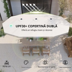 Outsunny Umbrelă de Grădină cu Două Fețe și Mâner cu Manivelă Ușor de Utilizat, 450x265x260 cm, Alb Crem | Aosom Romania