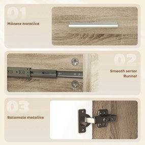 HOMCOM Comodă Modernă cu 3 Dulapuri și 2 Sertare din Lemn, Efect lemn | Aosom Romania