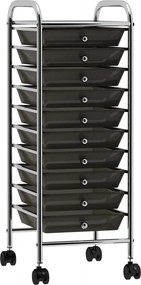 vidaXL Cărucior de depozitare mobil cu 10 sertare, negru, plastic