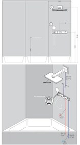 Baterie cu termostatat Hansgrohe, RainSelect, cu 2 functii, cu suport pentru para de dus, crom