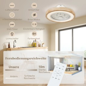 HOMCOM Ventilator de tavan cu lumină și telecomandă, 6 viteze, luminozitate reglabilă, motor silențios, maro deschis | Aosom Romania