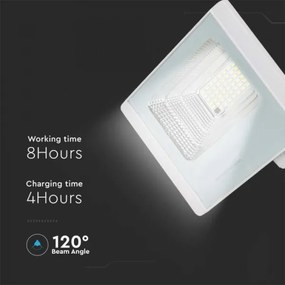 Proiector solar LED exterior 12W, 3,2V, IP65, 6400K cu telecomandă