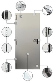 Usa Antifoc EI60 120 - Agrement montaj beton - Resigilata cu grad mediu de uzura RAL1013, 900, 2050, 120, Reversibila