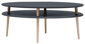 Măsuță de cafea Ragaba OVO, gri antracit