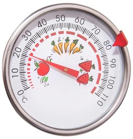 Termometru de bucătărie – Orion