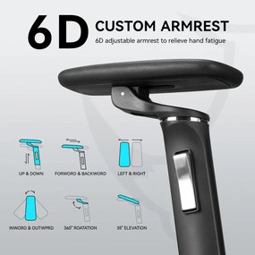 Scaun ergonomic MUSSO H80 PRO, șezut translatabil, cotiere 6D, suport lombar dinamic, spătar reglabil înălțime, tetieră 3D, suport picioare, mecanism multifunctional inclinare/blocare, pivotant, Mesh, Negru