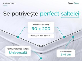 Protectie pentru saltea cu doua straturi - TOPPER 90 x 200 cm