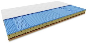 Saltea din spuma si latex cu fibra de cosos COCO LORIA 25 cm 80x200 cm Protectie saltea: FARA protectie saltea