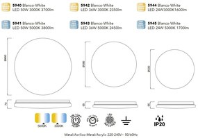 Plafoniera LED design minimalist ZERO II 24W 3000K