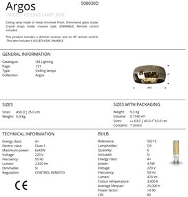 Lustra aplicata LED dimabila cu telecomanda 50cm ARGO SV-508030D