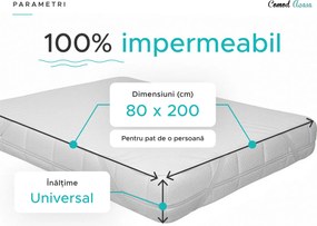 Protectie saltea impermeabila FROTIR 80 x 200 cm