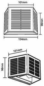 Aplică LED solară CUBUS 2xLED/1,5W/3,7V 1500 mAh IP54