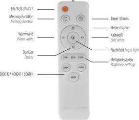 Schöner Wohnen 14595-18 - Plafonieră LED reglabilă TAVOLI LED/34W/230V neagră+telecomandă