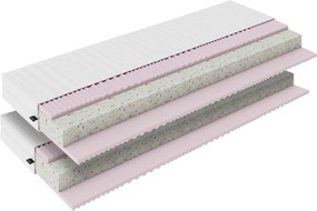 Saltele, set de 2 buc., 15 cm, 90x200 cm, MAGDO