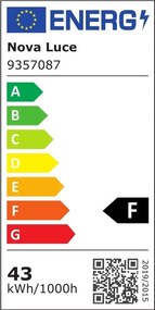 Lustra LED aplicata design modern FUNGO alba NVL-9357087