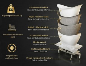 Cada baie freestanding slim 150 x 77 cm, ovala cu preaplin, Bella Foglia 1500x770 mm