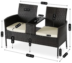 JAKS Mobilier din ratan maro Kent